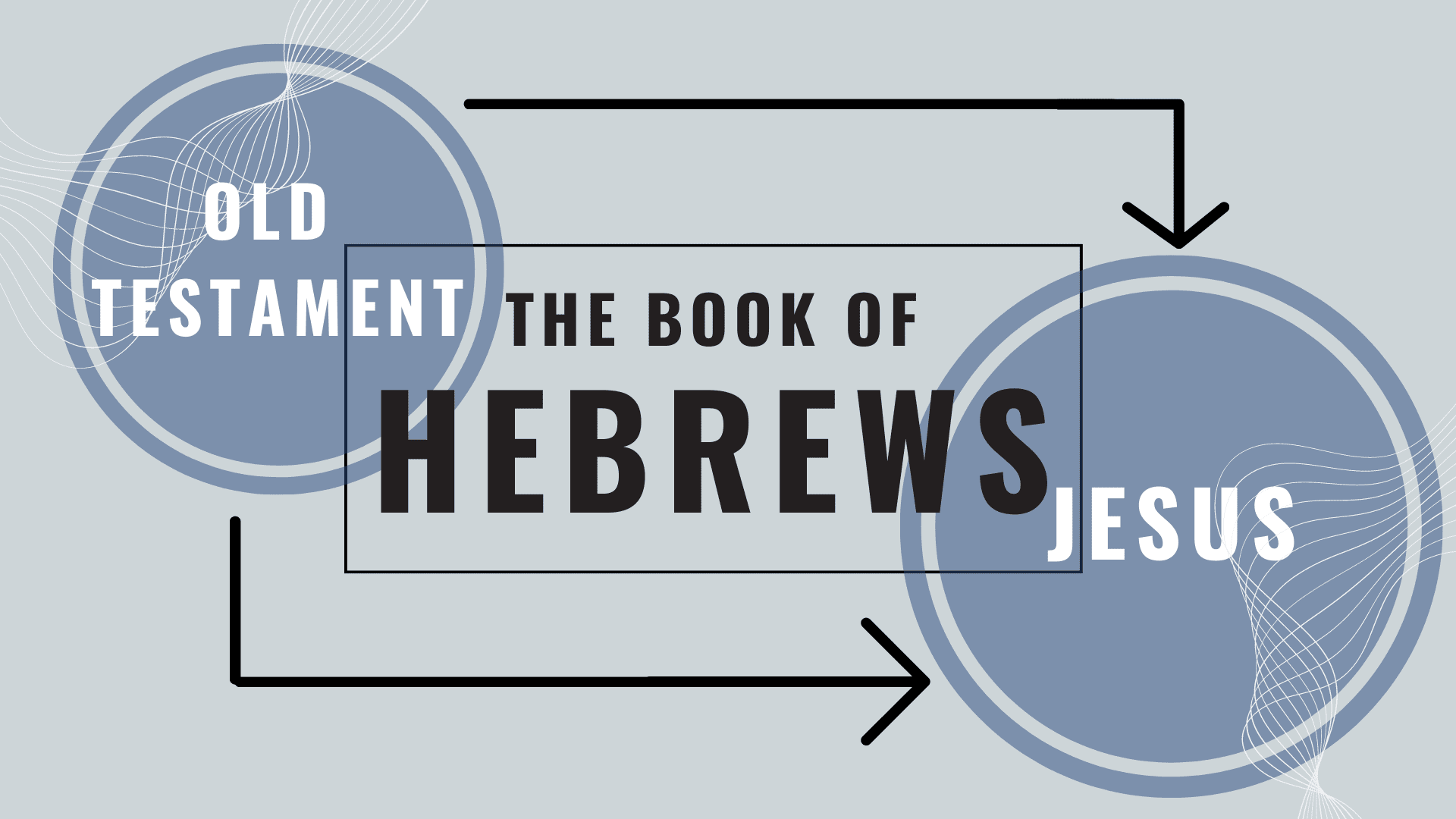 SERMON | Hebrews 3:1-19 | WARNING!!